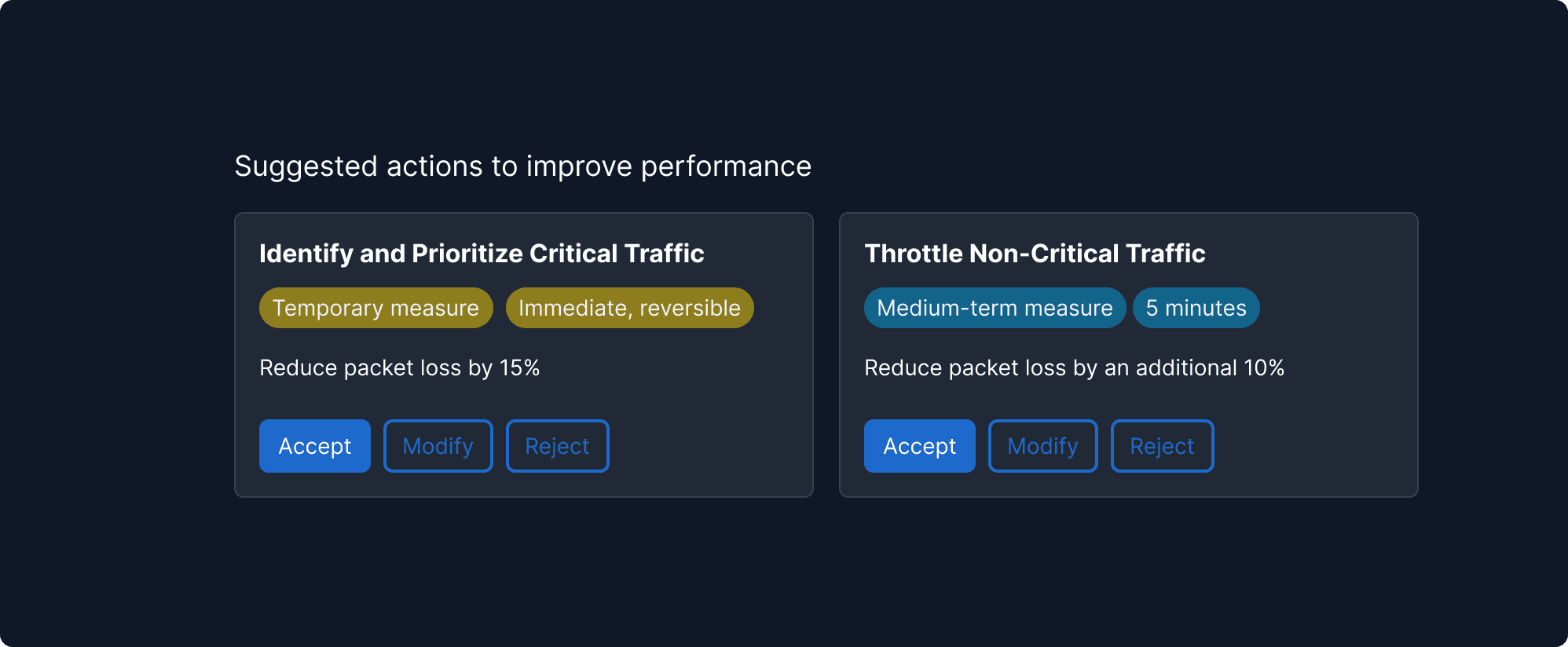 Alternatives & Trade-Offs